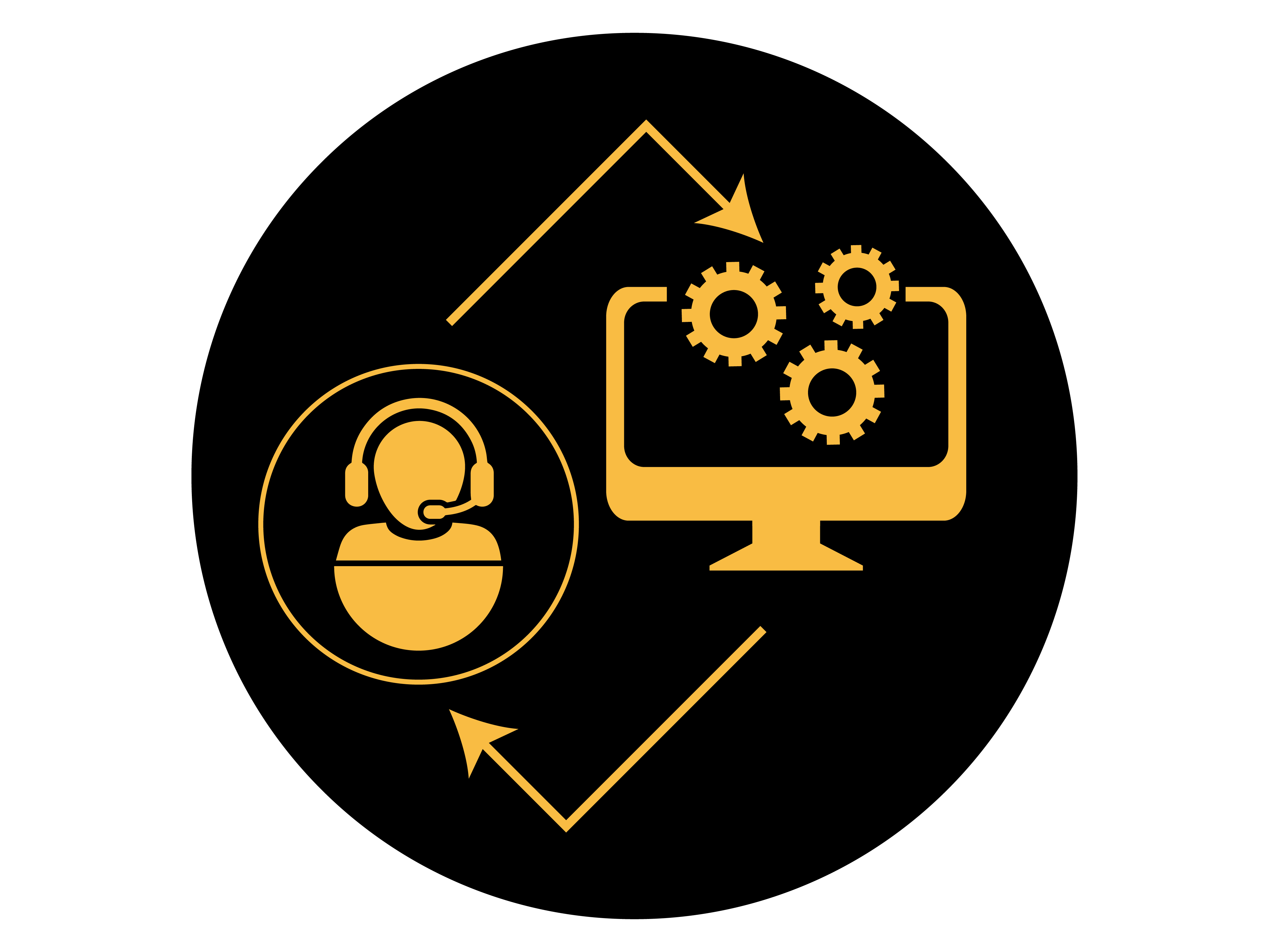 Customized Services
